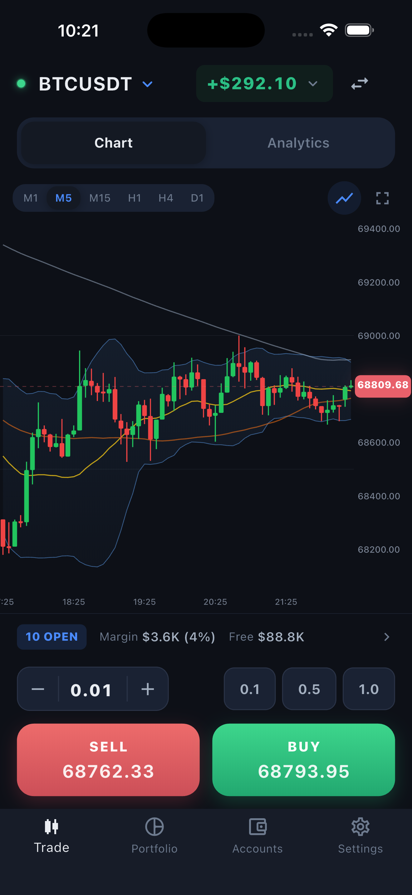TickEdge AI - One-tap trade execution with live bid/ask prices